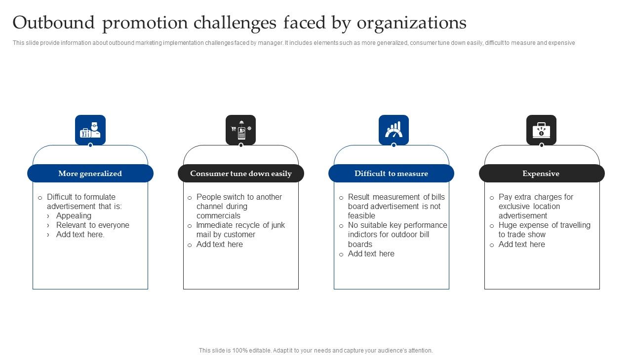 Outbound_Promotion_Challenges_Faced_By_Organizations_Information_PDF_Slide_1.jpg