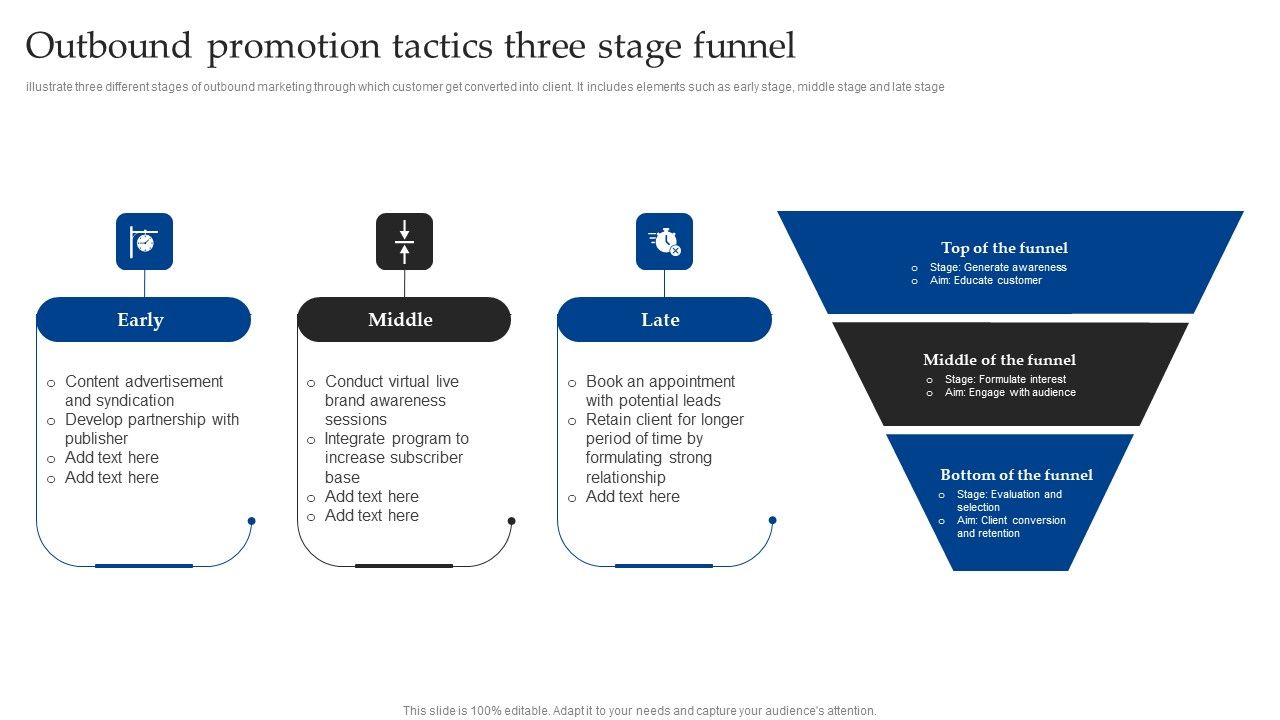 Outbound_Promotion_Tactics_Three_Stage_Funnel_Inspiration_PDF_Slide_1.jpg