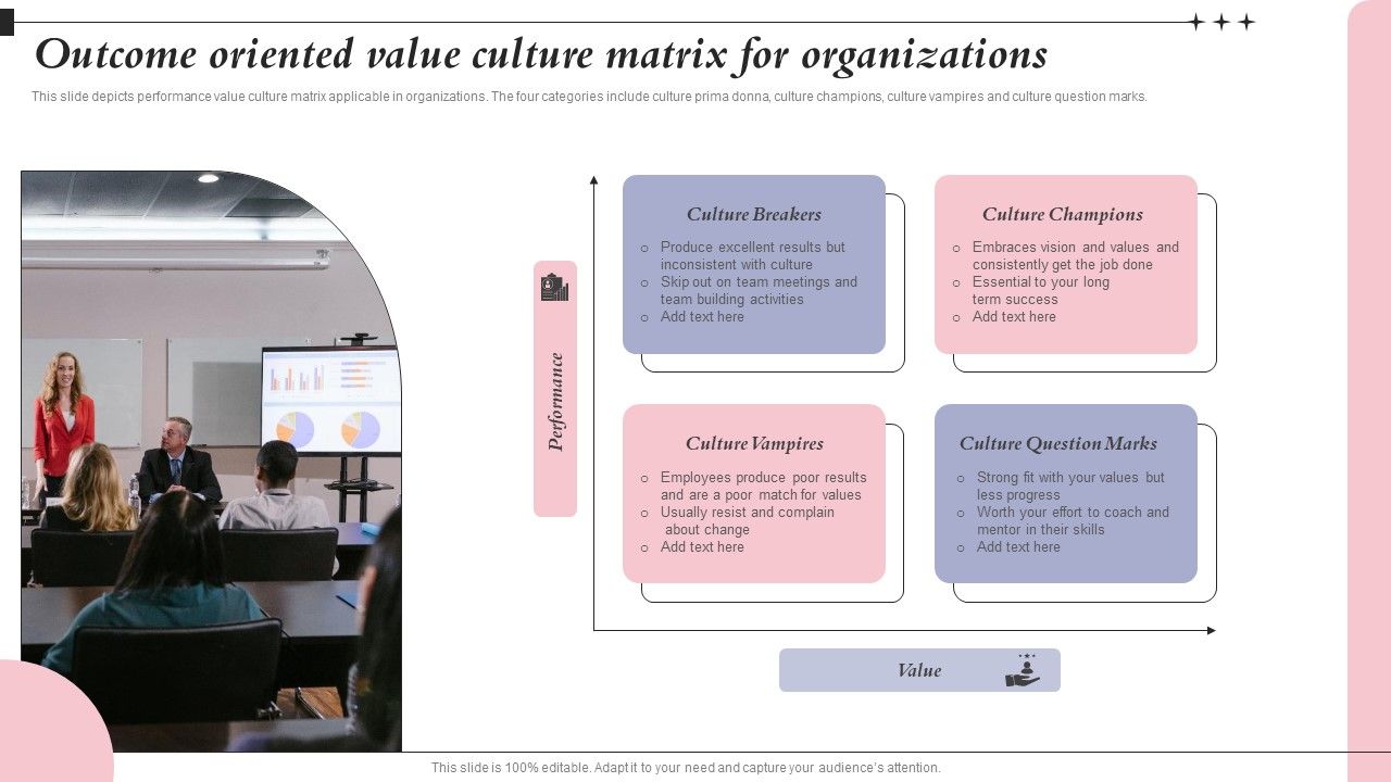 Outcome_Oriented_Value_Culture_Matrix_For_Organizations_Ppt_Ideas_Slide_Download_PDF_Slide_1.jpg
