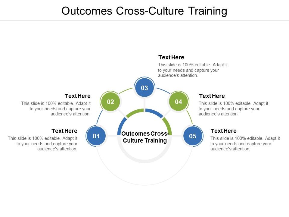 Outcomes_Cross_Culture_Training_Ppt_PowerPoint_Presentation_Infographic_Template_Smartart_Cpb_Slide_1.jpg