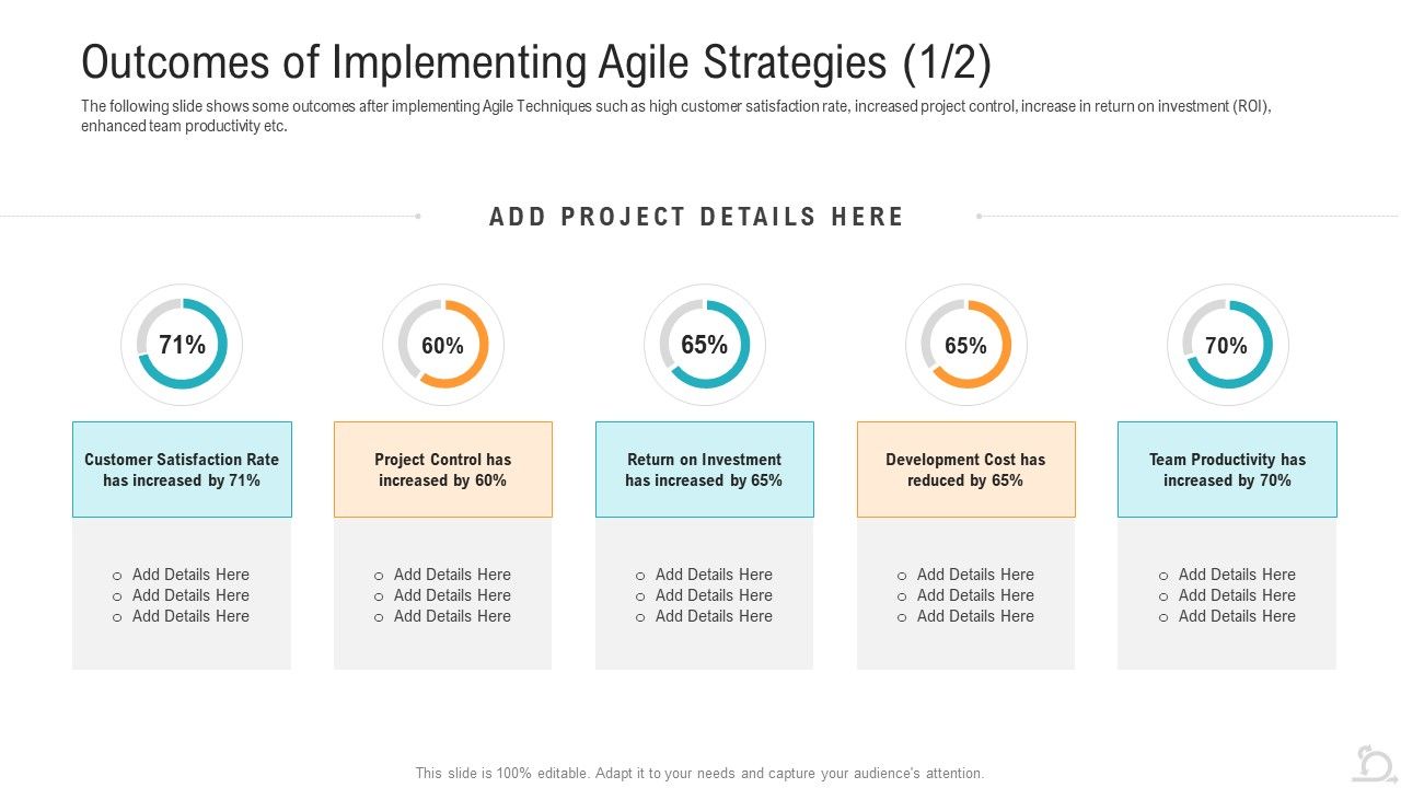Outcomes_Of_Implementing_Agile_Strategies_Here_Slides_PDF_Slide_1.jpg