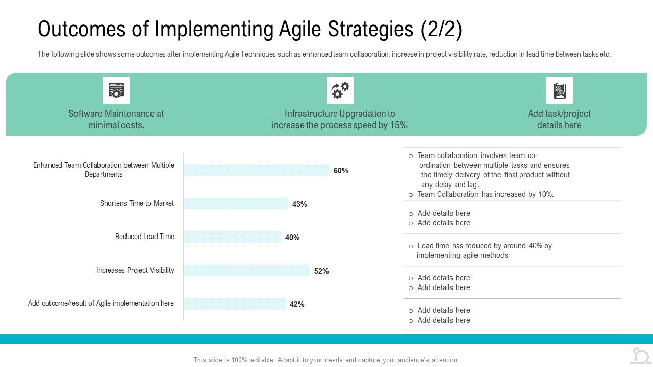 Outcomes_Of_Implementing_Agile_Strategies_Ppt_Outline_Samples_PDF_Slide_1.jpg