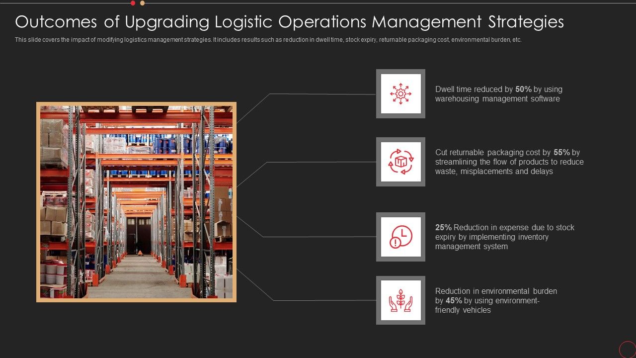Outcomes_Of_Upgrading_Logistic_Operations_Management_Strategies_Background_PDF_Slide_1.jpg