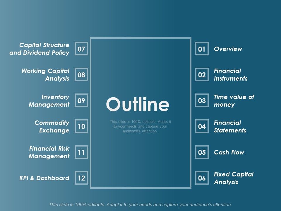 Outline_Financial_Statements_Ppt_PowerPoint_Presentation_Outline_Skills_Slide_1.jpg