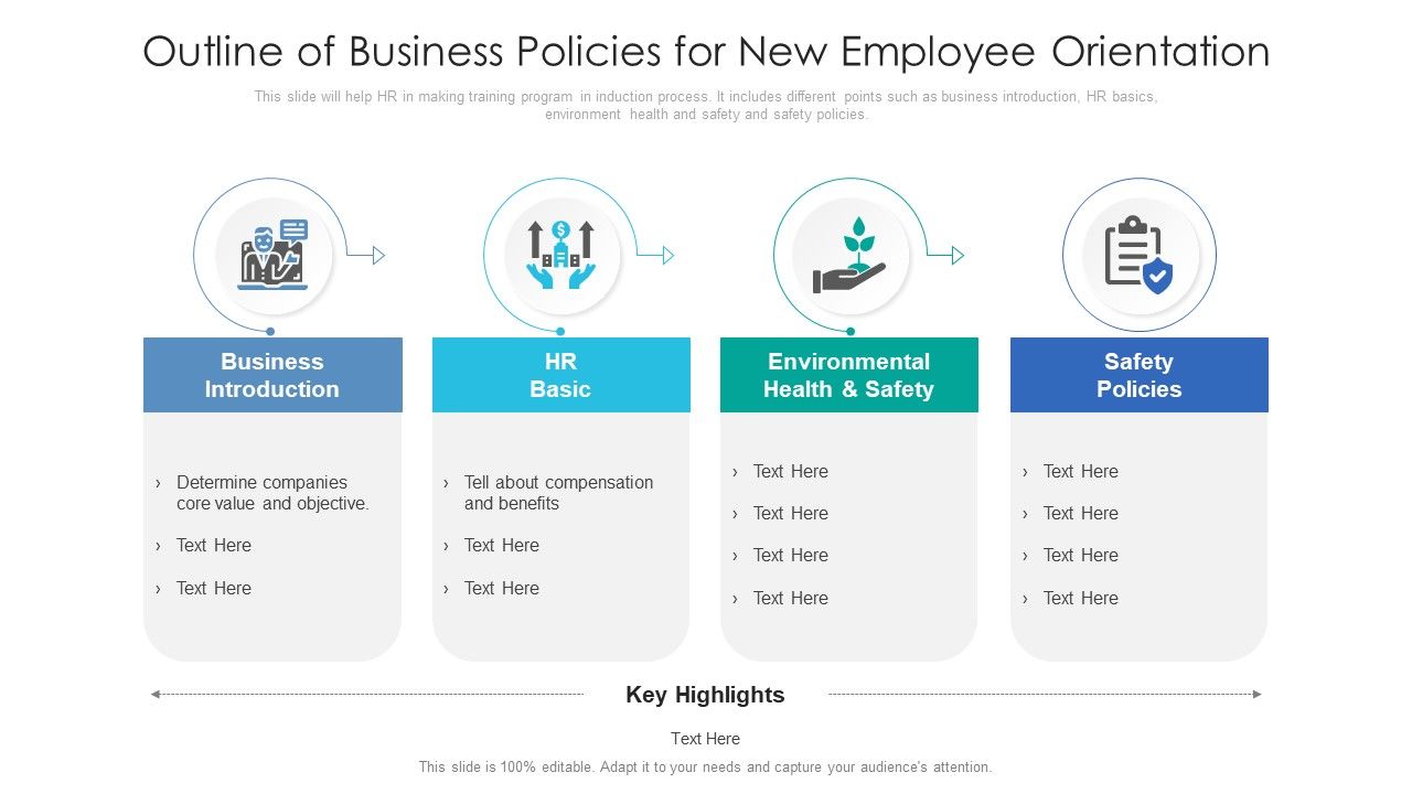Outline_Of_Business_Policies_For_New_Employee_Orientation_Ppt_PowerPoint_Presentation_Gallery_Slides_PDF_Slide_1.jpg