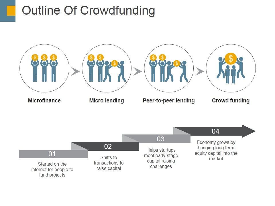 Outline_Of_Crowdfunding_Ppt_PowerPoint_Presentation_Gallery_Deck_Slide_1.jpg