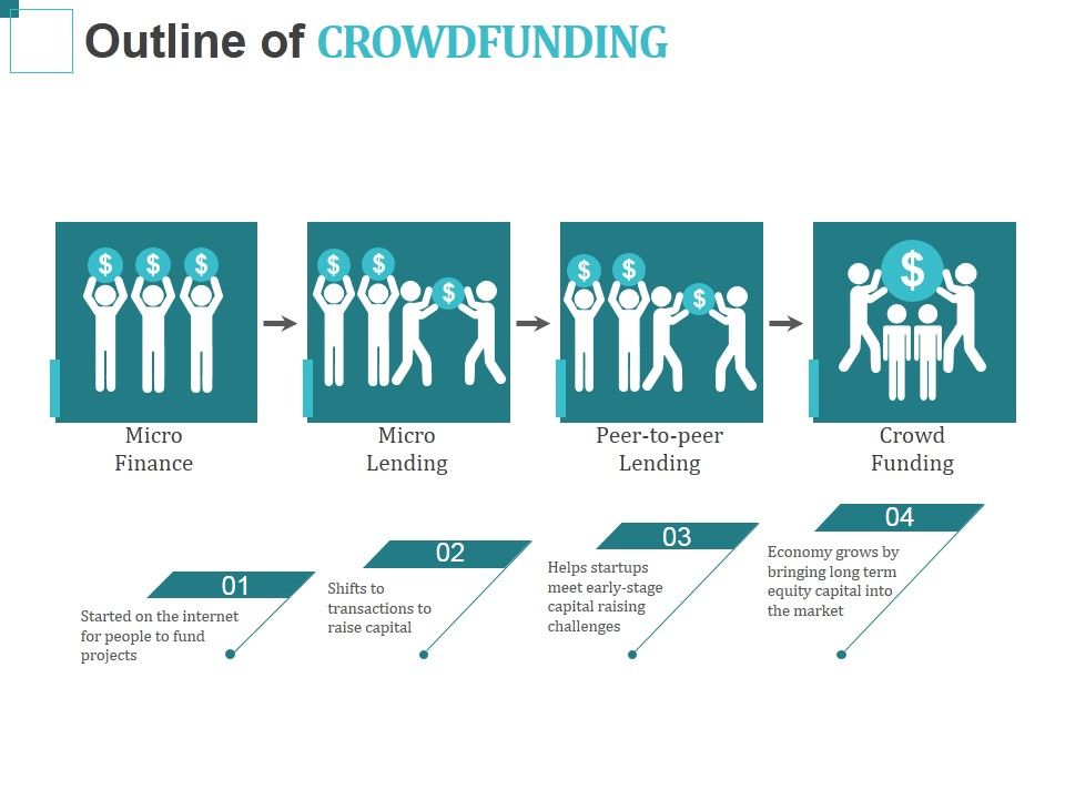 Outline_Of_Crowdfunding_Ppt_PowerPoint_Presentation_Layouts_Example_Slide_1.jpg