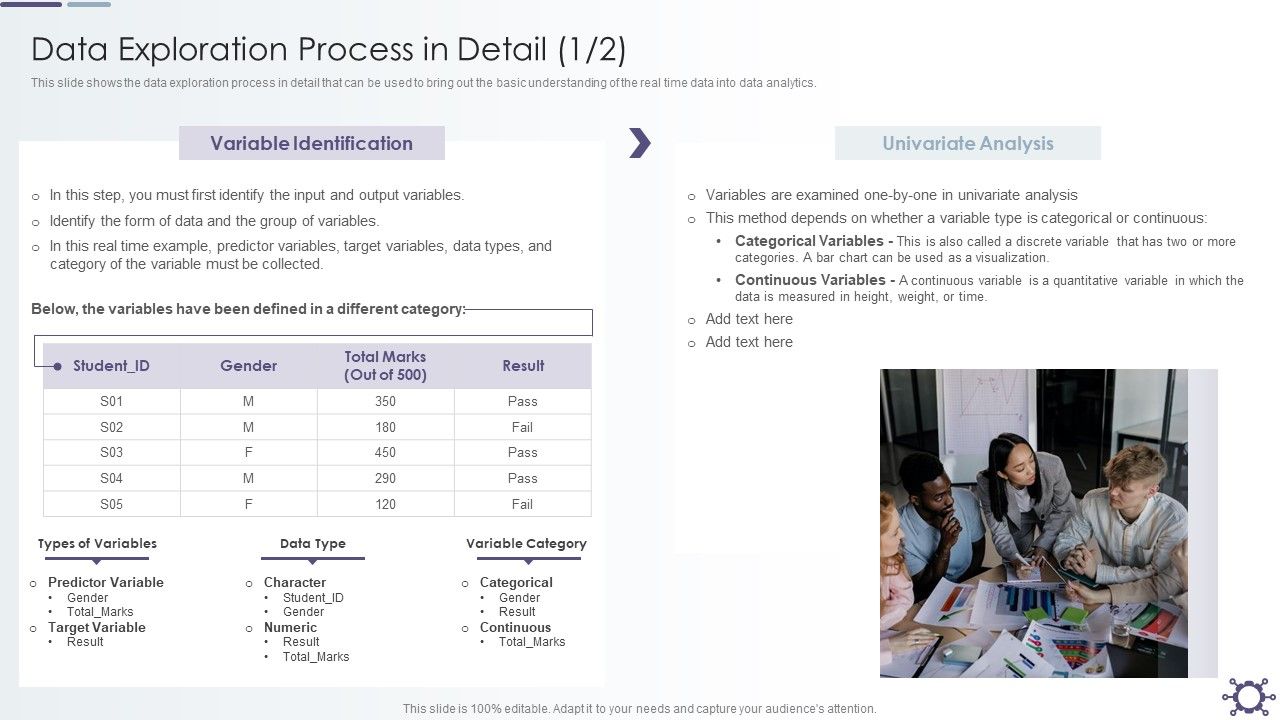 Outline_Of_Data_Preprocessing_Strategies_And_Importance_Data_Exploration_Process_In_Detail_Clipart_PDF_Slide_1.jpg
