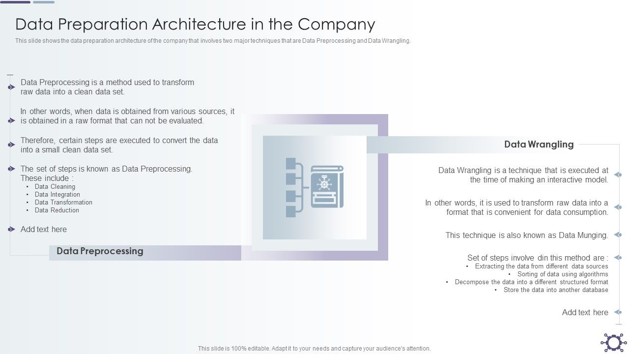 Outline_Of_Data_Preprocessing_Strategies_And_Importance_Data_Preparation_Architecture_In_The_Company_Graphics_PDF_Slide_1.jpg