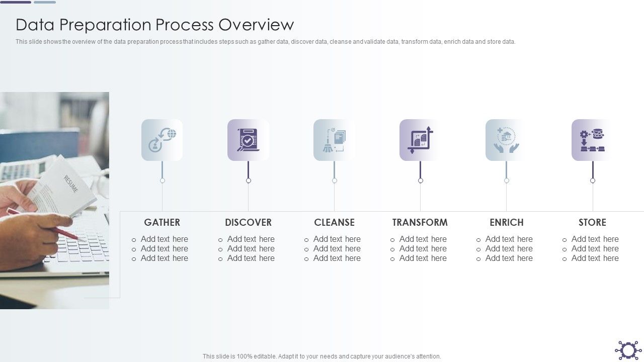 Outline_Of_Data_Preprocessing_Strategies_And_Importance_Data_Preparation_Process_Overview_Ideas_PDF_Slide_1.jpg