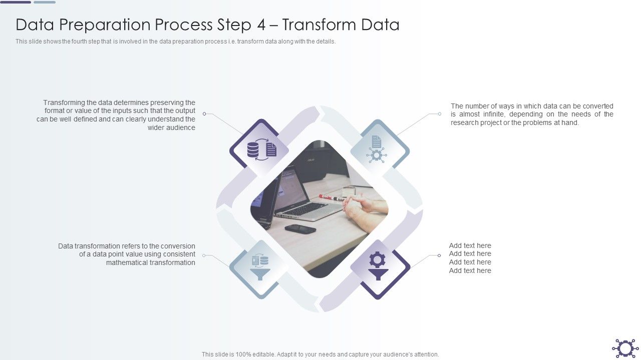 Outline_Of_Data_Preprocessing_Strategies_And_Importance_Data_Preparation_Process_Step_4_Transform_Data_Graphics_PDF_Slide_1.jpg
