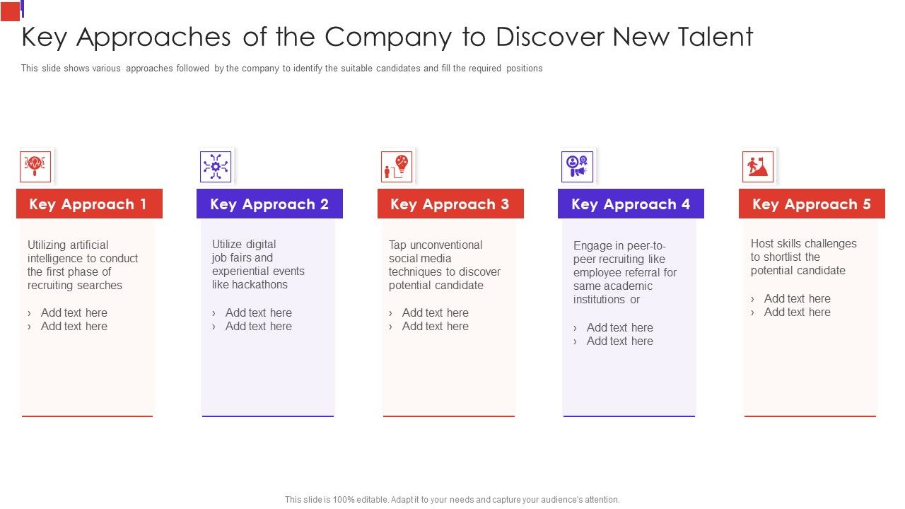 Outline_Of_Employee_Recruitment_Key_Approaches_Of_The_Company_To_Discover_New_Talent_Template_PDF_Slide_1.jpg