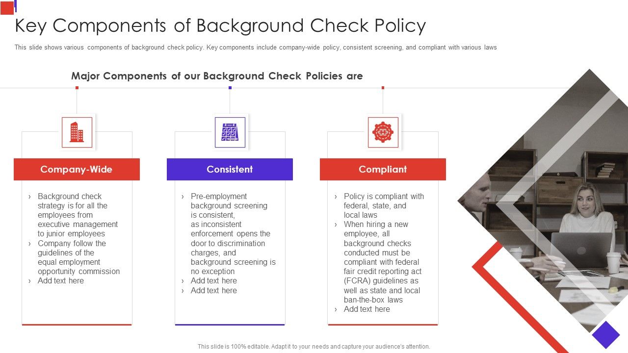 Outline_Of_Employee_Recruitment_Key_Components_Of_Background_Check_Policy_Pictures_PDF_Slide_1.jpg