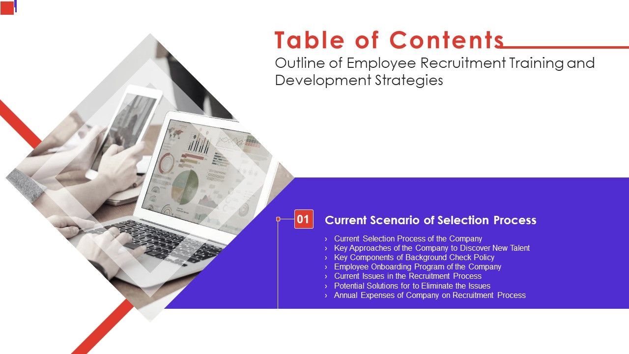 Outline_Of_Employee_Recruitment_Training_And_Development_Strategies_Rules_Introduction_PDF_Slide_1.jpg