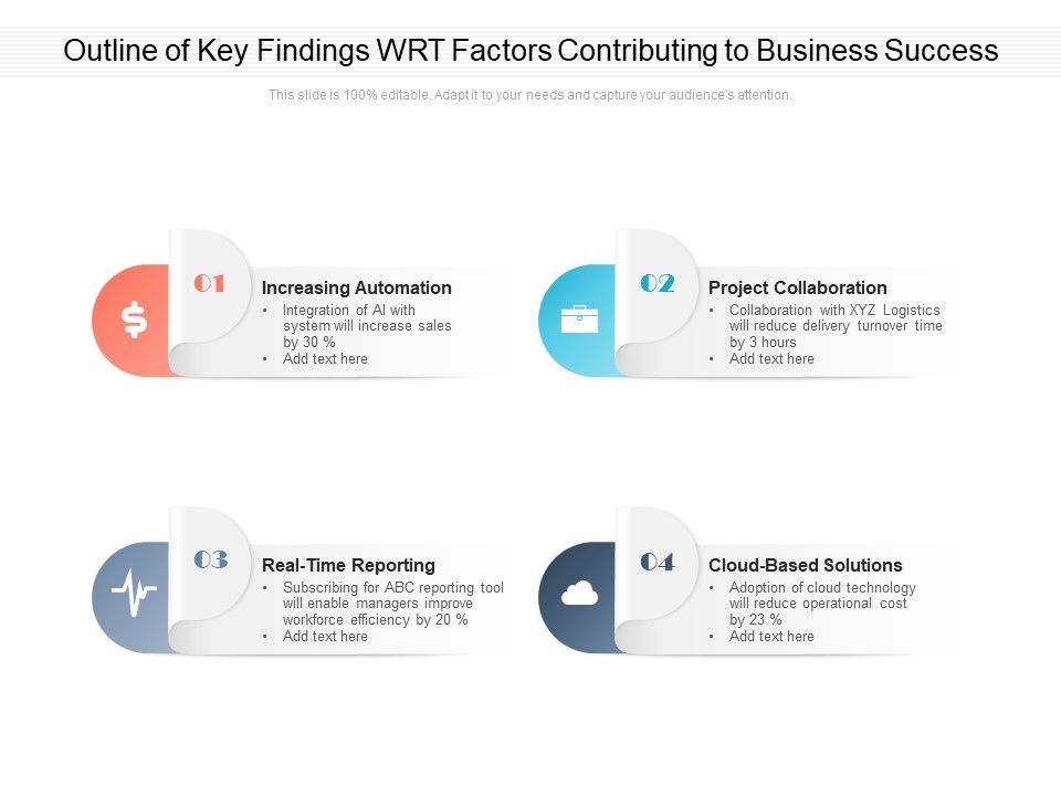 Outline_Of_Key_Findings_WRT_Factors_Contributing_To_Business_Success_Ppt_PowerPoint_Presentation_Portfolio_Vector_PDF_Slide_1.jpg