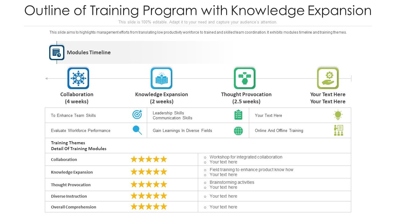 Outline_Of_Training_Program_With_Knowledge_Expansion_Ppt_Ideas_Master_Slide_PDF_Slide_1.jpg