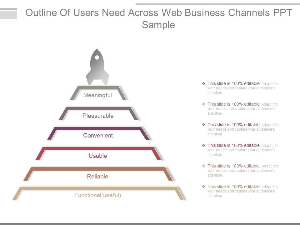 Outline_Of_Users_Need_Across_Web_Business_Channels_Ppt_Sample_1.jpg
