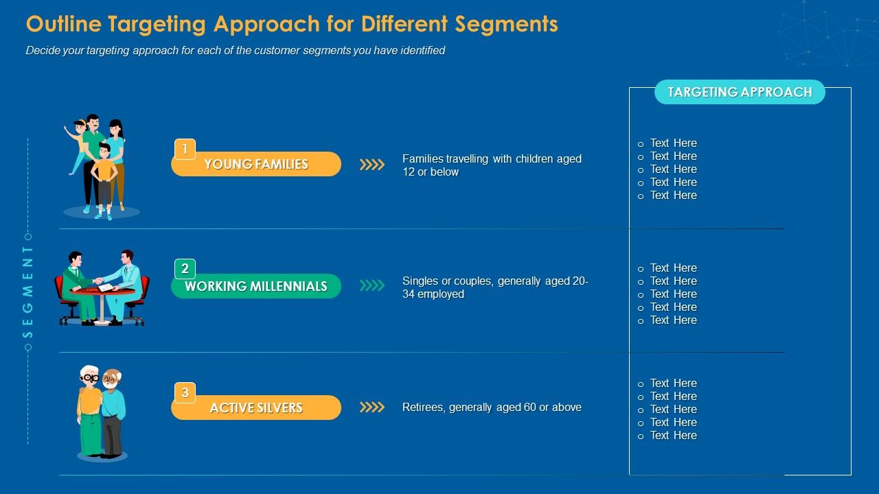 Outline_Targeting_Approach_For_Different_Segments_Rules_PDF_Slide_1.jpg