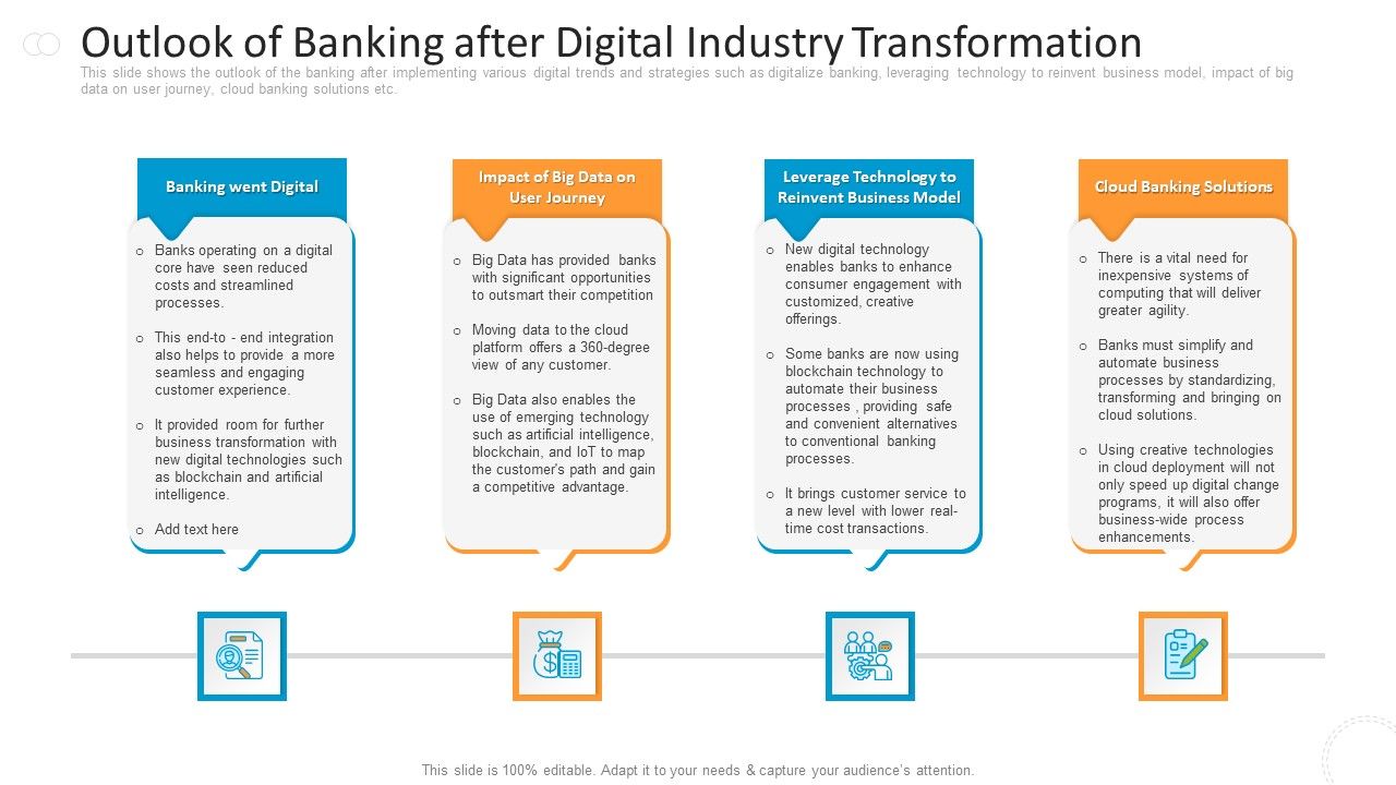 Outlook_Of_Banking_After_Digital_Industry_Transformation_Infographics_PDF_Slide_1.jpg