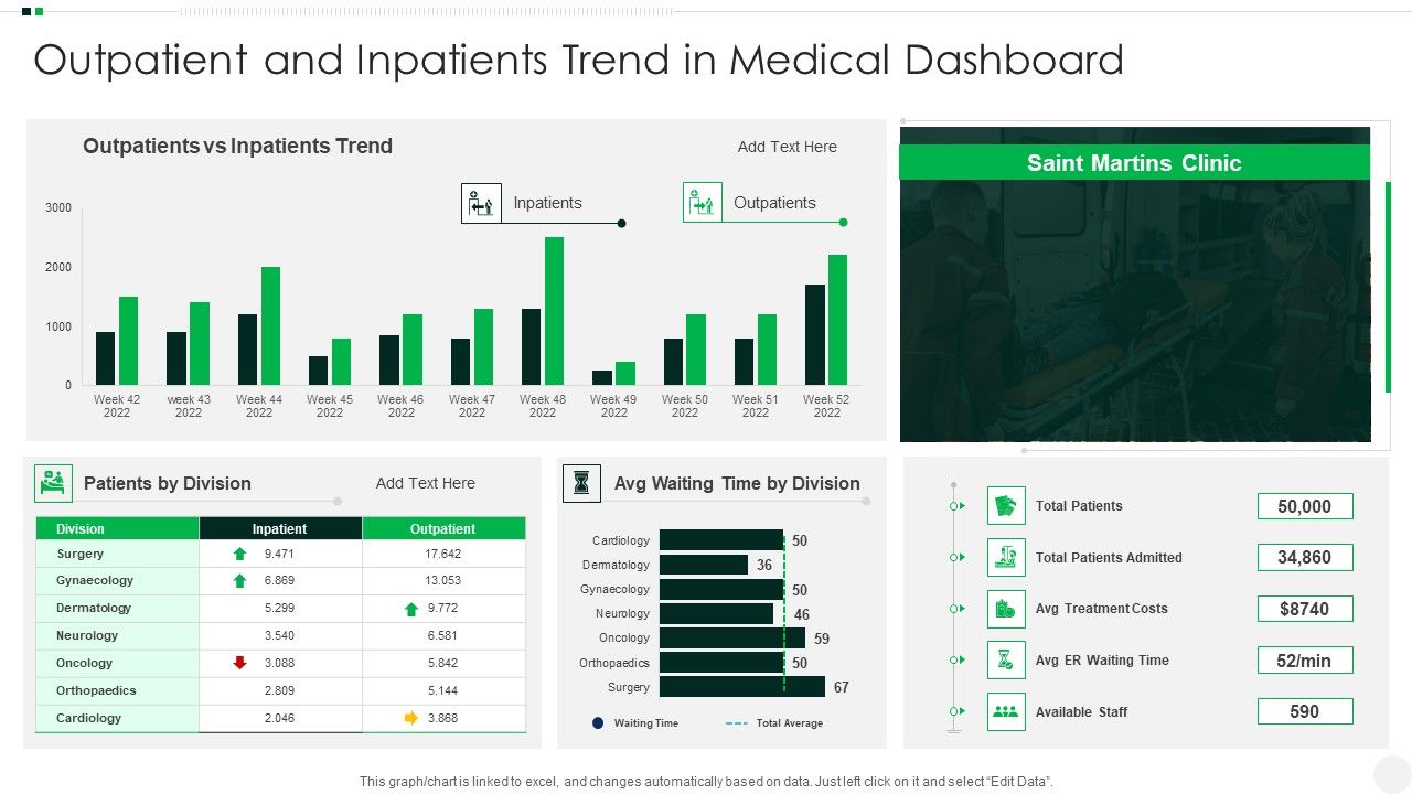 Outpatient_And_Inpatients_Trend_In_Medical_Dashboard_Icons_PDF_Slide_1.jpg