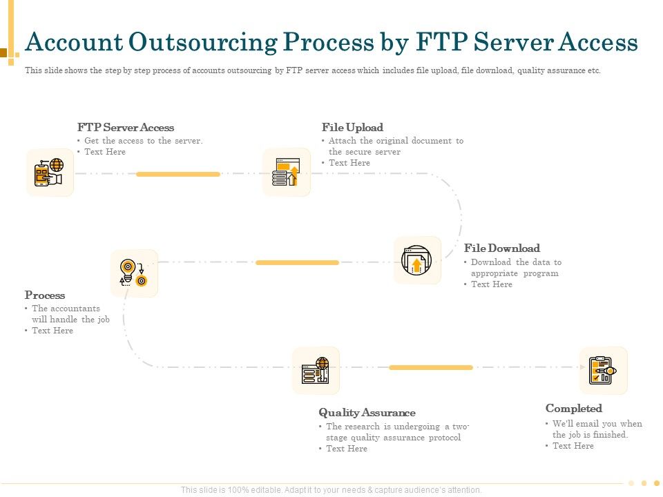 Outsource_Bookkeeping_Service_Manage_Financial_Transactions_Account_Outsourcing_Process_By_FTP_Server_Access_Clipart_PDF_Slide_1.jpg