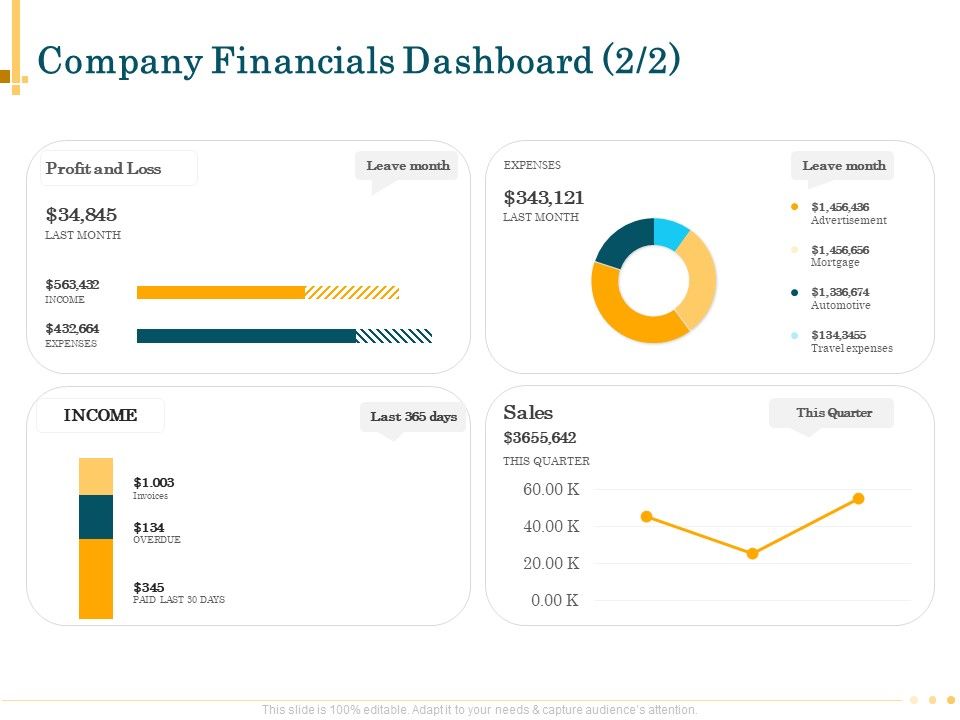 Outsource_Bookkeeping_Service_Manage_Financial_Transactions_Company_Financials_Dashboard_Topics_PDF_Slide_1.jpg