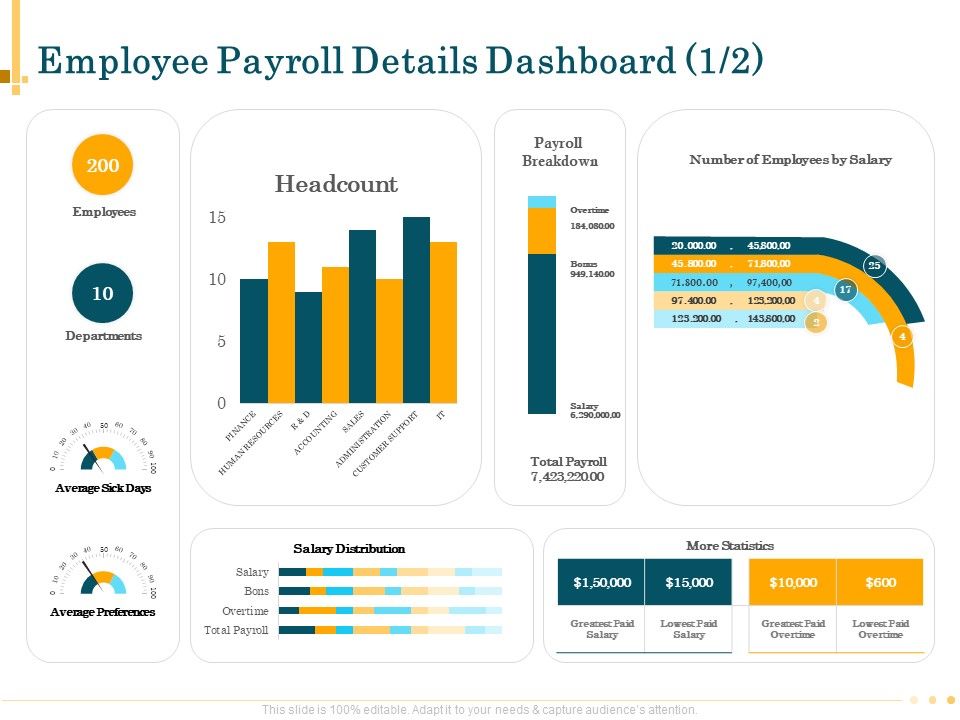 Outsource_Bookkeeping_Service_Manage_Financial_Transactions_Employee_Payroll_Details_Dashboard_Bons_Portrait_PDF_Slide_1.jpg