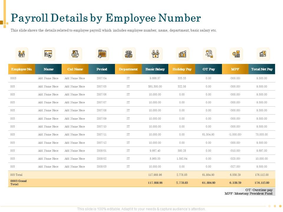 Outsource_Bookkeeping_Service_Manage_Financial_Transactions_Payroll_Details_By_Employee_Number_Elements_PDF_Slide_1.jpg