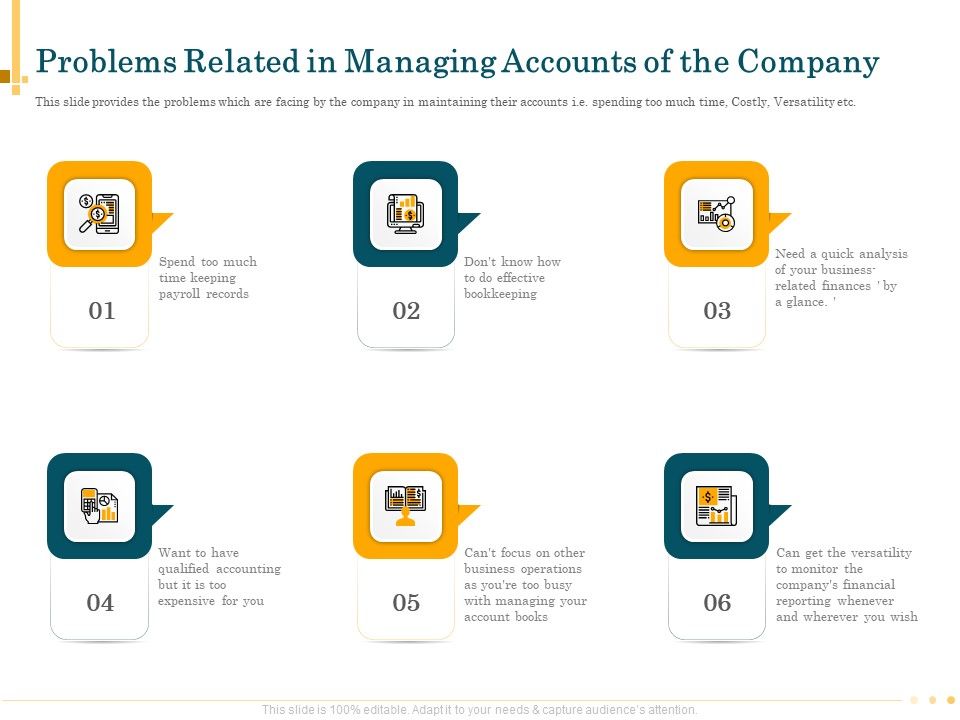 Outsource_Bookkeeping_Service_Manage_Financial_Transactions_Problems_Related_Managing_Accounts_Company_Portrait_PDF_Slide_1.jpg