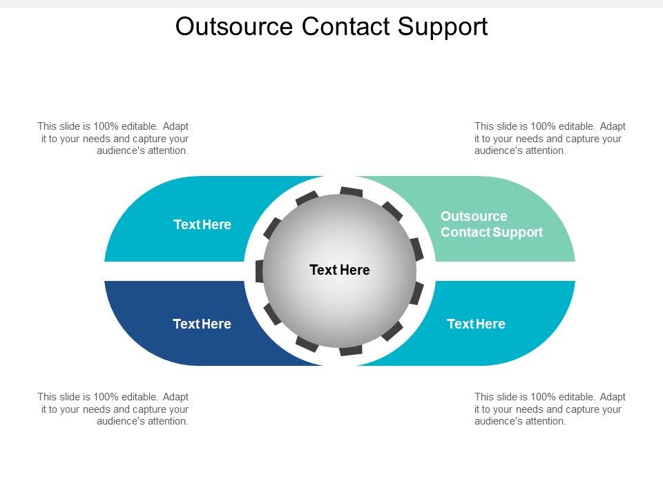 Outsource_Contact_Support_Ppt_PowerPoint_Presentation_Professional_Objects_Cpb_Slide_1.jpg