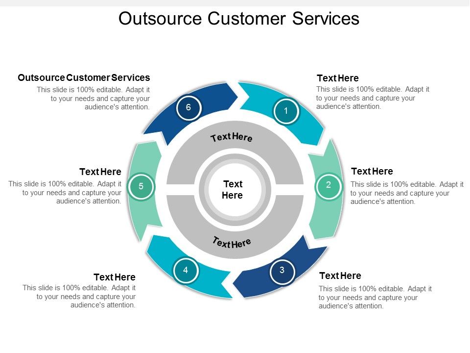 Outsource_Customer_Services_Ppt_PowerPoint_Presentation_Ideas_Vector_Cpb_Slide_1.jpg
