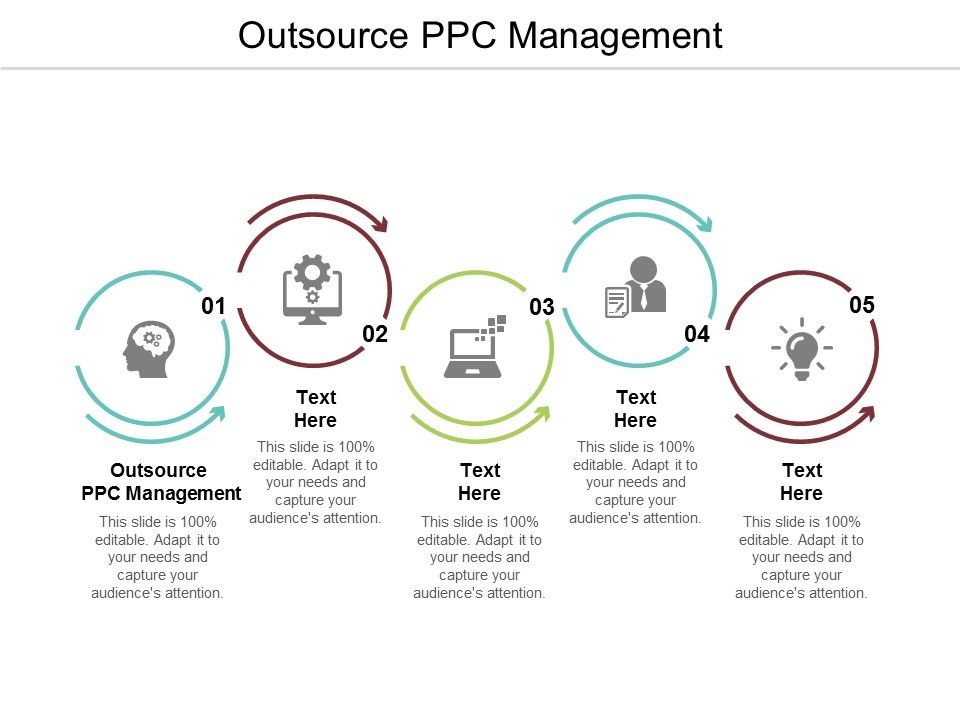 Outsource_PPC_Management_Ppt_PowerPoint_Presentation_Summary_Visuals_Cpb_Slide_1.jpg