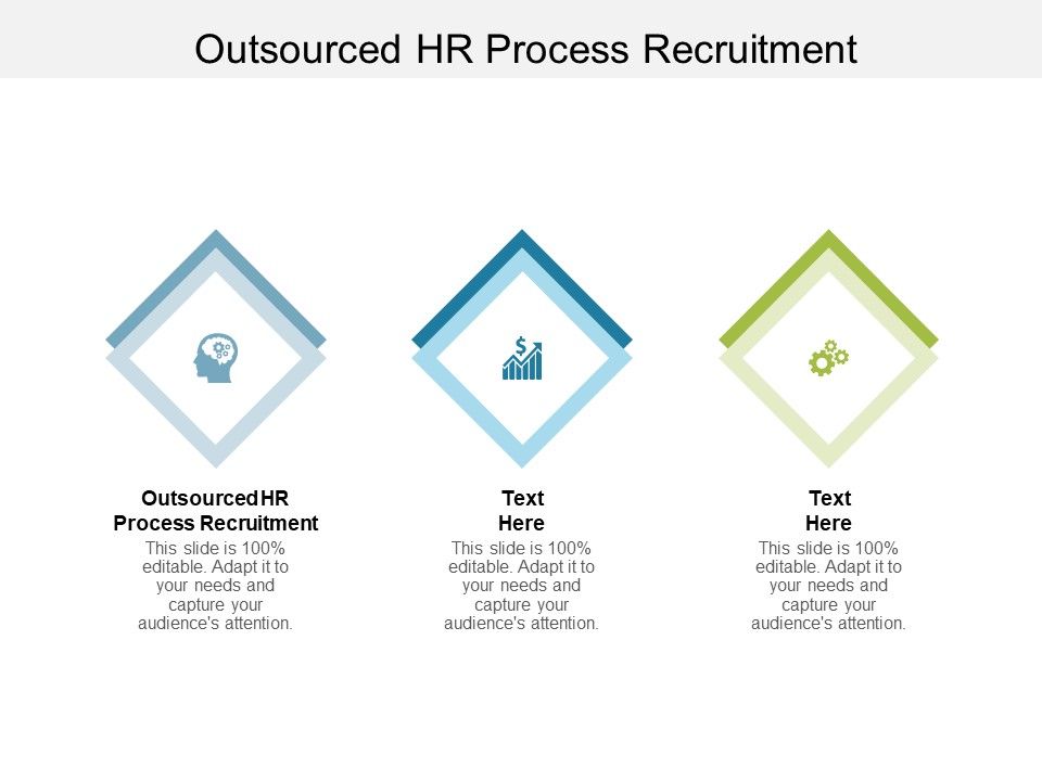 Outsourced_HR_Process_Recruitment_Ppt_PowerPoint_Presentation_Layouts_Graphics_Tutorials_Cpb_Pdf_Slide_1.jpg