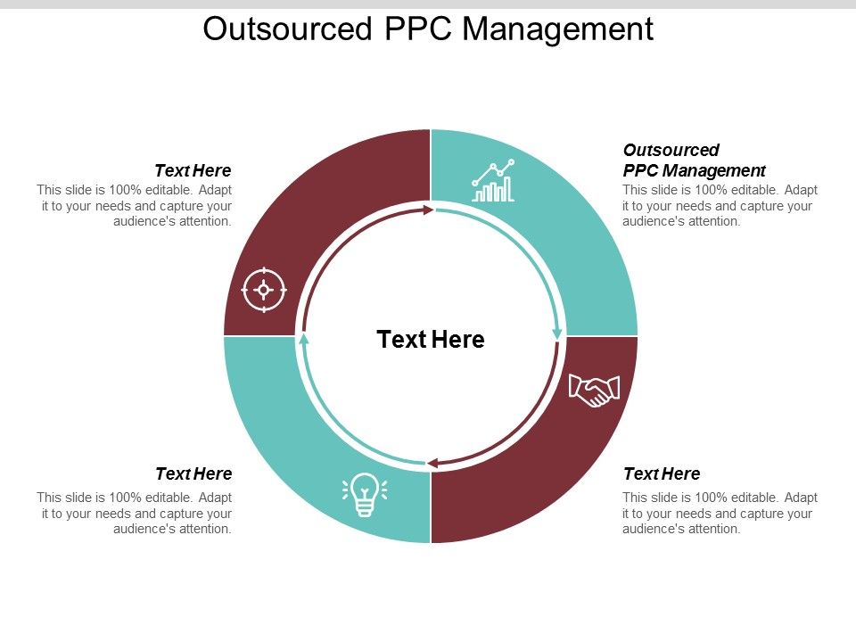 Outsourced_PPC_Management_Ppt_PowerPoint_Presentation_Styles_Design_Templates_Cpb_Slide_1.jpg