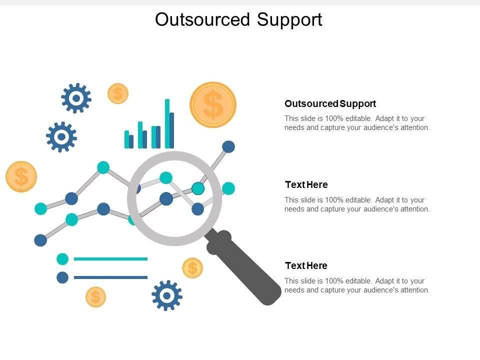Outsourced_Support_Ppt_PowerPoint_Presentation_Infographics_Show_Cpb_Slide_1.jpg