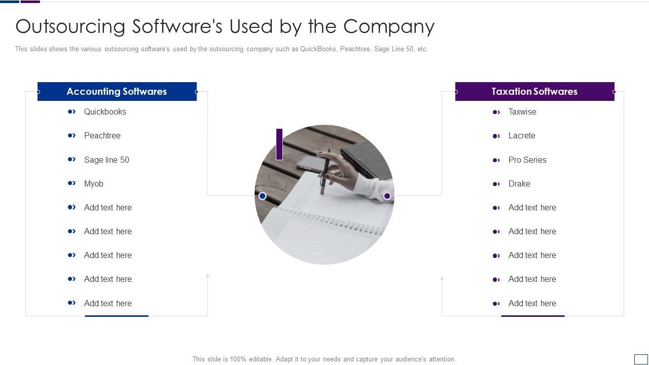 Outsourcing_Financial_Accounting_Solutions_For_Company_Outsourcing_Softwares_Used_Ideas_PDF_Slide_1.jpg