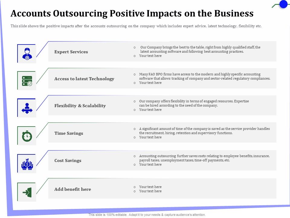 Outsourcing_Of_Finance_And_Accounting_Processes_Accounts_Outsourcing_Positive_Impacts_On_The_Business_Topics_PDF_Slide_1.jpg