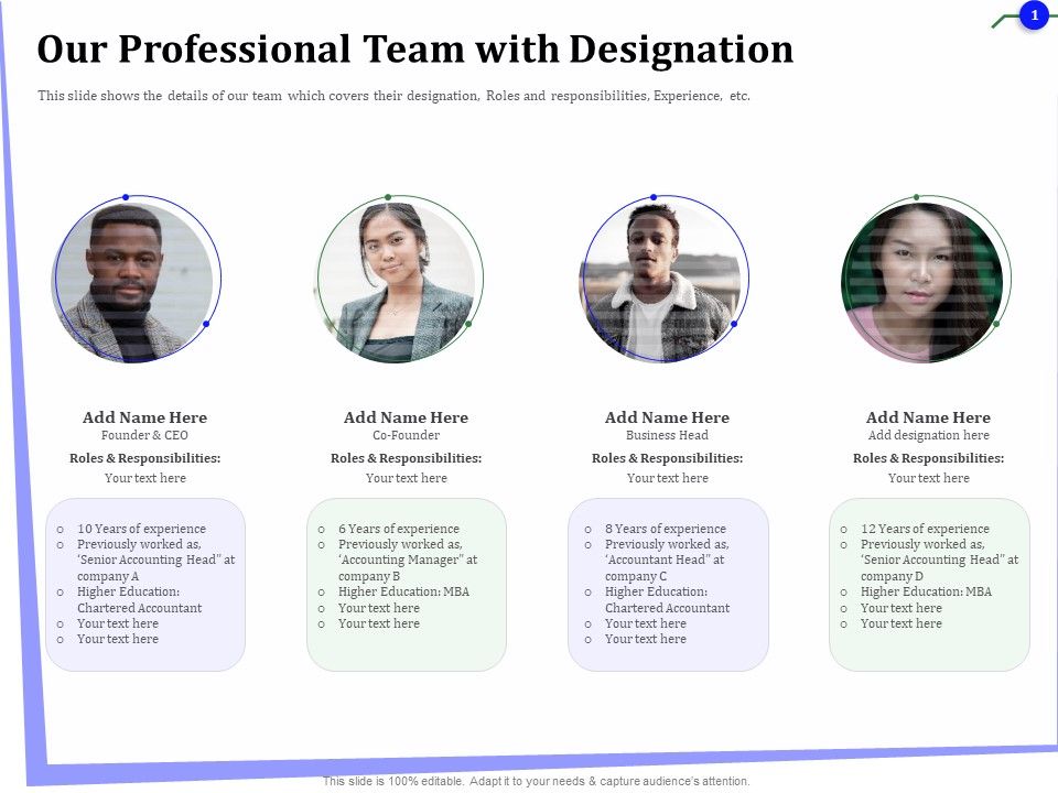 Outsourcing_Of_Finance_And_Accounting_Processes_Our_Professional_Team_With_Designation_Guidelines_PDF_Slide_1.jpg
