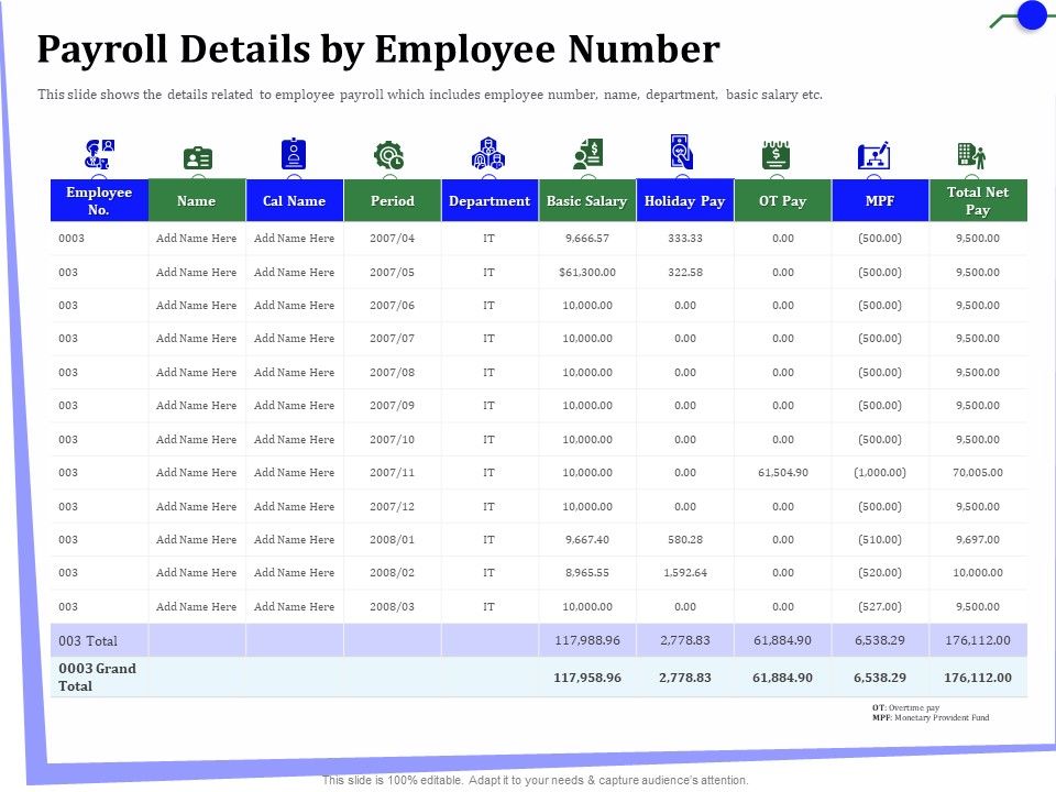 Outsourcing_Of_Finance_And_Accounting_Processes_Payroll_Details_By_Employee_Number_Microsoft_PDF_Slide_1.jpg