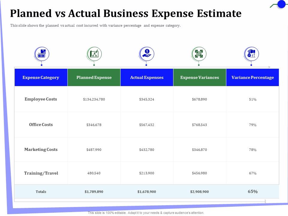 Outsourcing_Of_Finance_And_Accounting_Processes_Planned_Vs_Actual_Business_Expense_Estimate_Guidelines_PDF_Slide_1.jpg