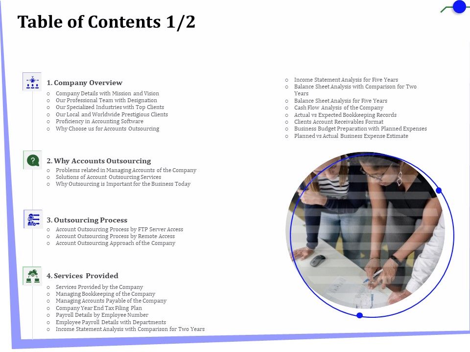 Outsourcing_Of_Finance_And_Accounting_Processes_Table_Of_Contents_Accounts_Portrait_PDF_Slide_1.jpg