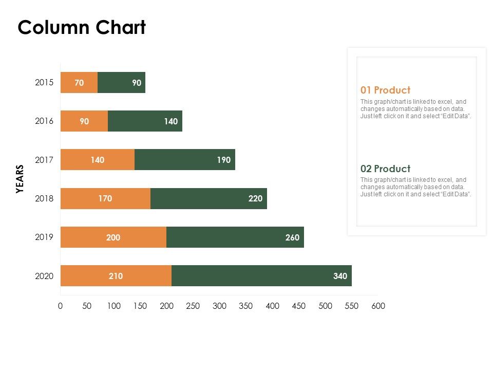 Outstanding_Employee_Column_Chart_Ppt_Gallery_Ideas_PDF_Slide_1.jpg