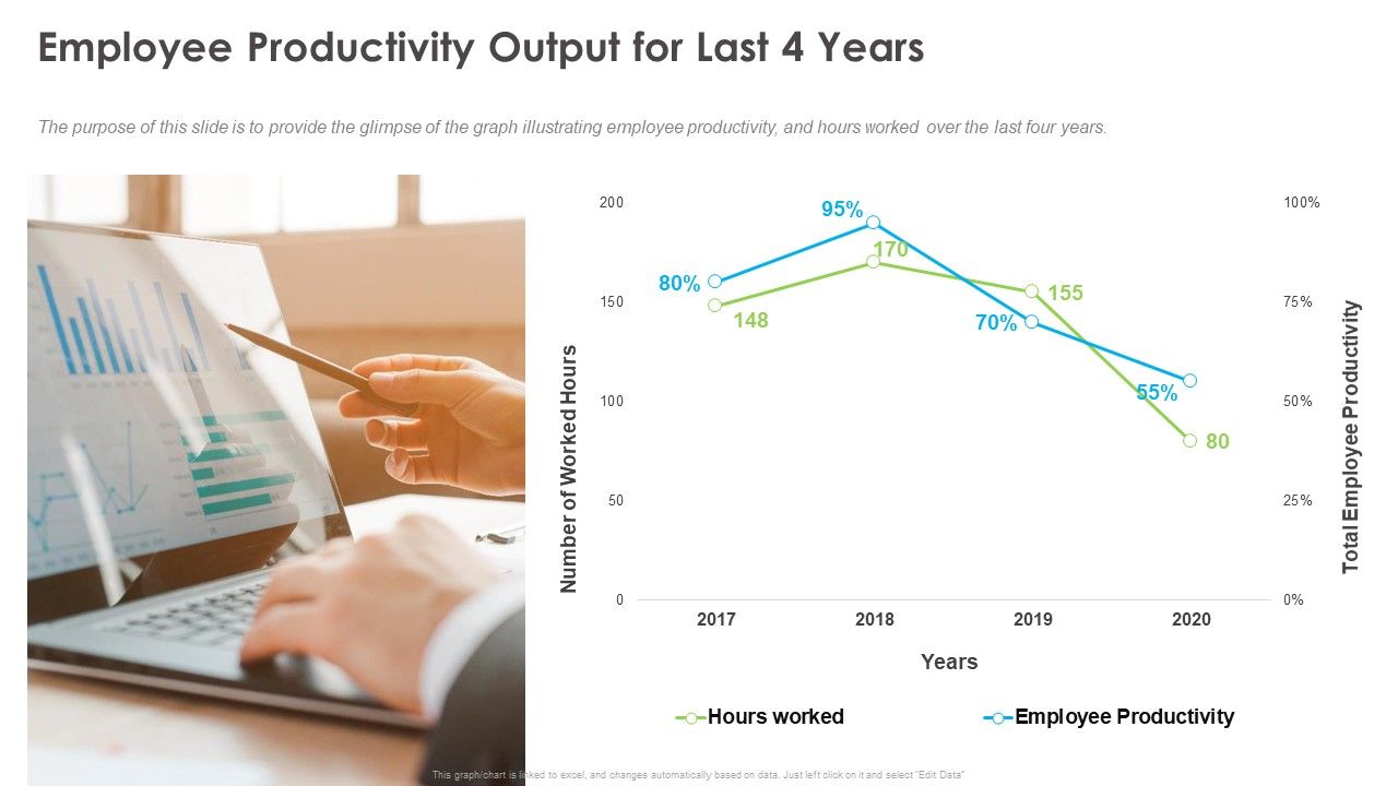 Outstanding_Employee_Employee_Productivity_Output_For_Last_4_Years_Guidelines_PDF_Slide_1.jpg