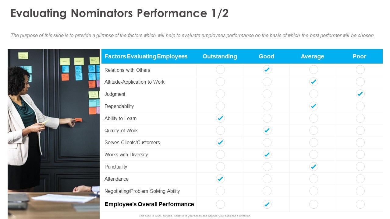 Outstanding_Employee_Evaluating_Nominators_Performance_Ppt_Layouts_Grid_PDF_Slide_1.jpg