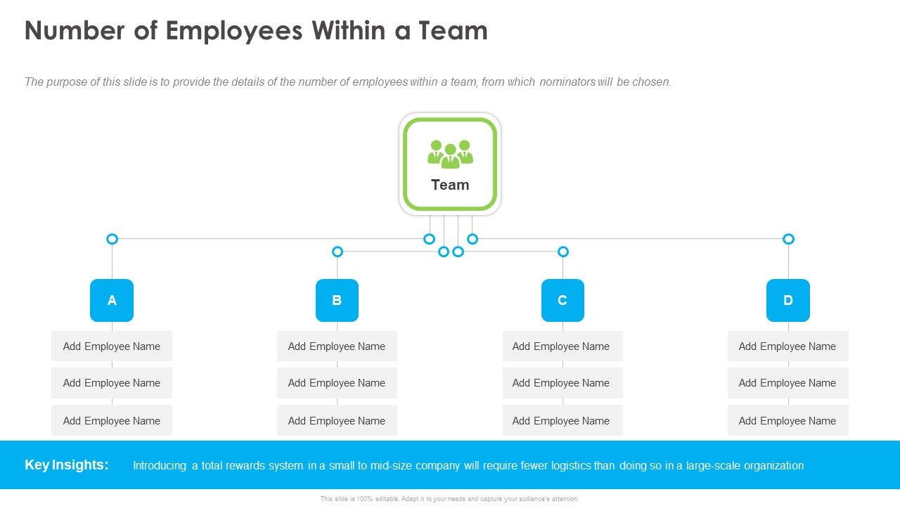 Outstanding_Employee_Number_Of_Employees_Within_A_Team_Ppt_Visual_Aids_Portfolio_PDF_Slide_1.jpg