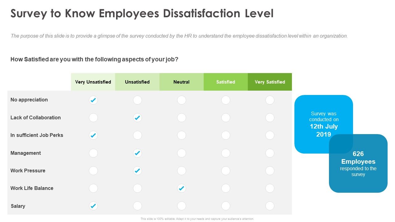 Outstanding_Employee_Survey_To_Know_Employees_Dissatisfaction_Level_Professional_PDF_Slide_1.jpg