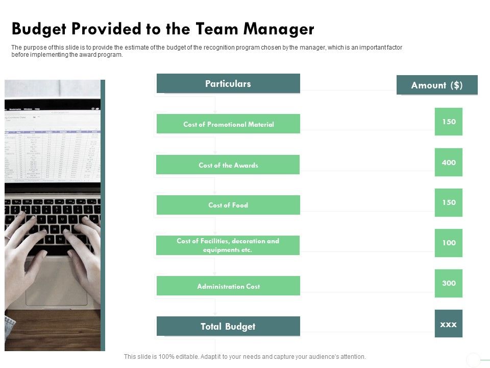 Outstanding_Performer_Workplace_Budget_Provided_To_The_Team_Manager_Ppt_Ideas_Gallery_PDF_Slide_1.jpg