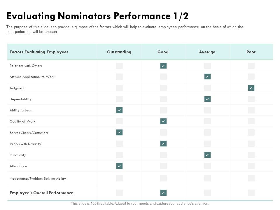 Outstanding_Performer_Workplace_Evaluating_Nominators_Performance_Ppt_Outline_Samples_PDF_Slide_1.jpg