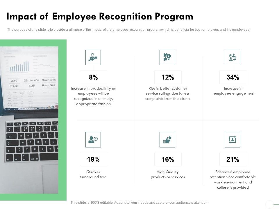 Outstanding_Performer_Workplace_Impact_Of_Employee_Recognition_Program_Designs_PDF_Slide_1.jpg