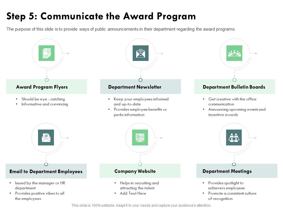 Outstanding_Performer_Workplace_Step_5_Communicate_The_Award_Program_Elements_PDF_Slide_1.jpg